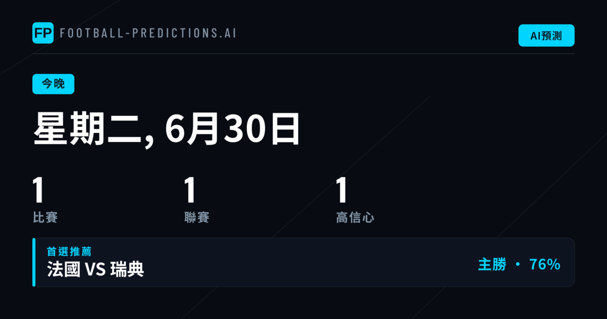 世界盃單場深度分析
