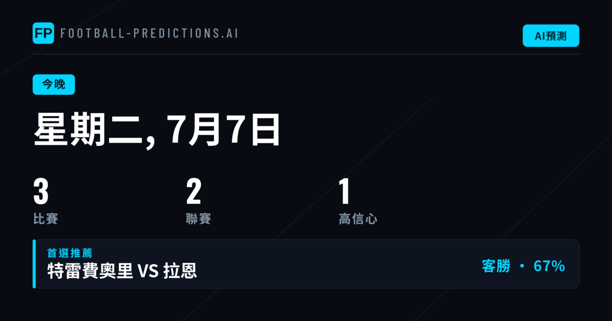 週二足球賽事分析:主場劣勢與赔率盲點