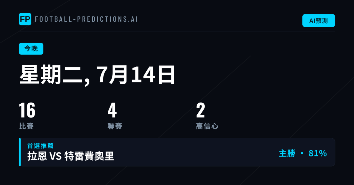 週二焦點賽事分析