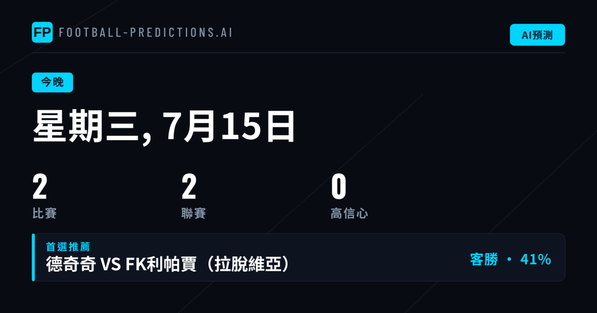 週三足球賽事分析:世界盃與歐洲協會聯賽投注方向