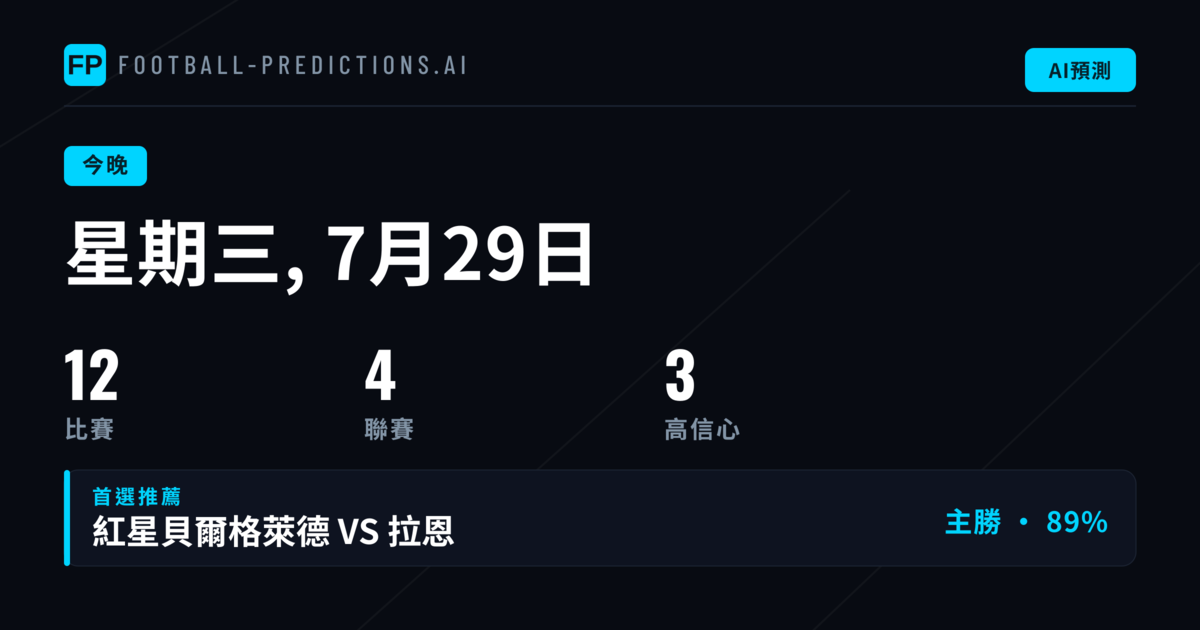改制歐冠附加賽：歐洲足球新篇章