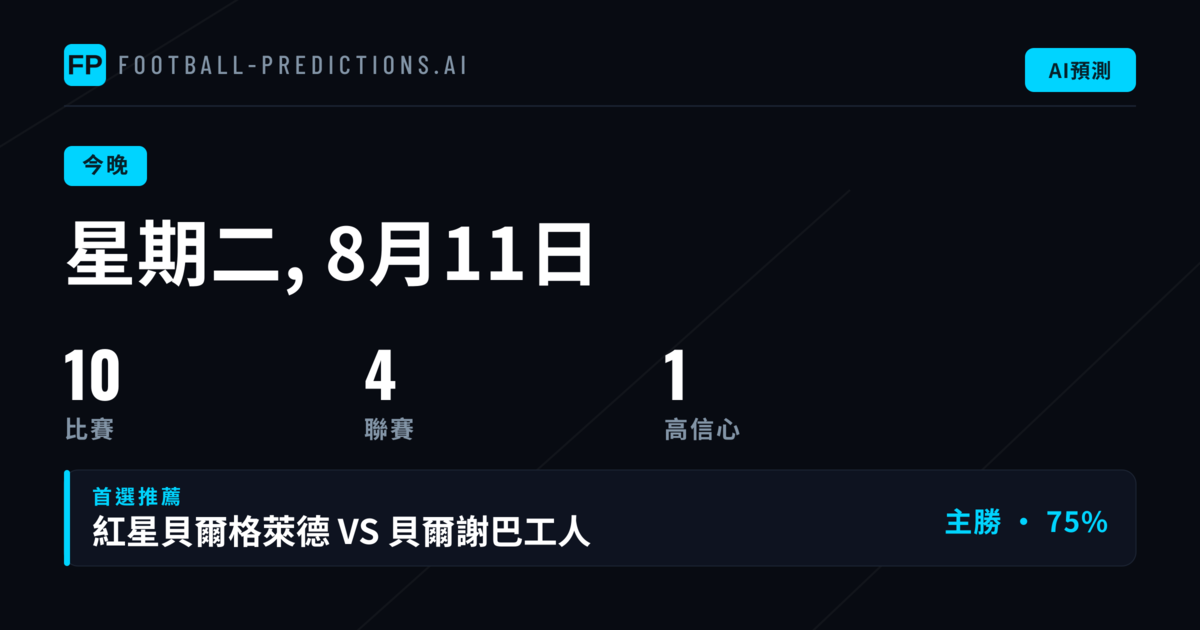 今夜賽事板塊分析