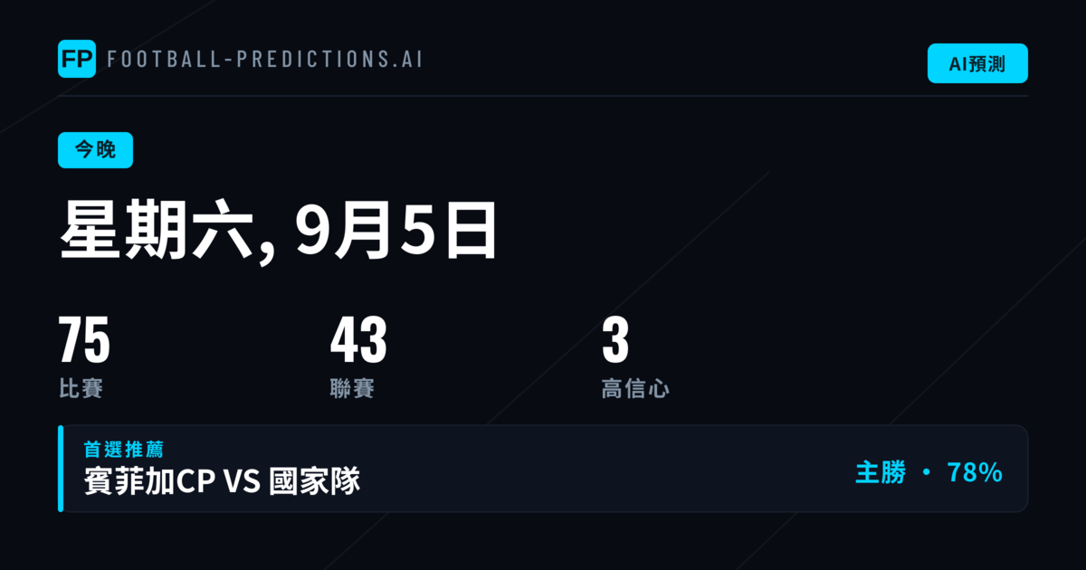 今夜賽事概覽與數據背景
