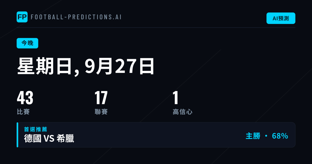 週末足球盛宴:43場賽事蓄勢待發
