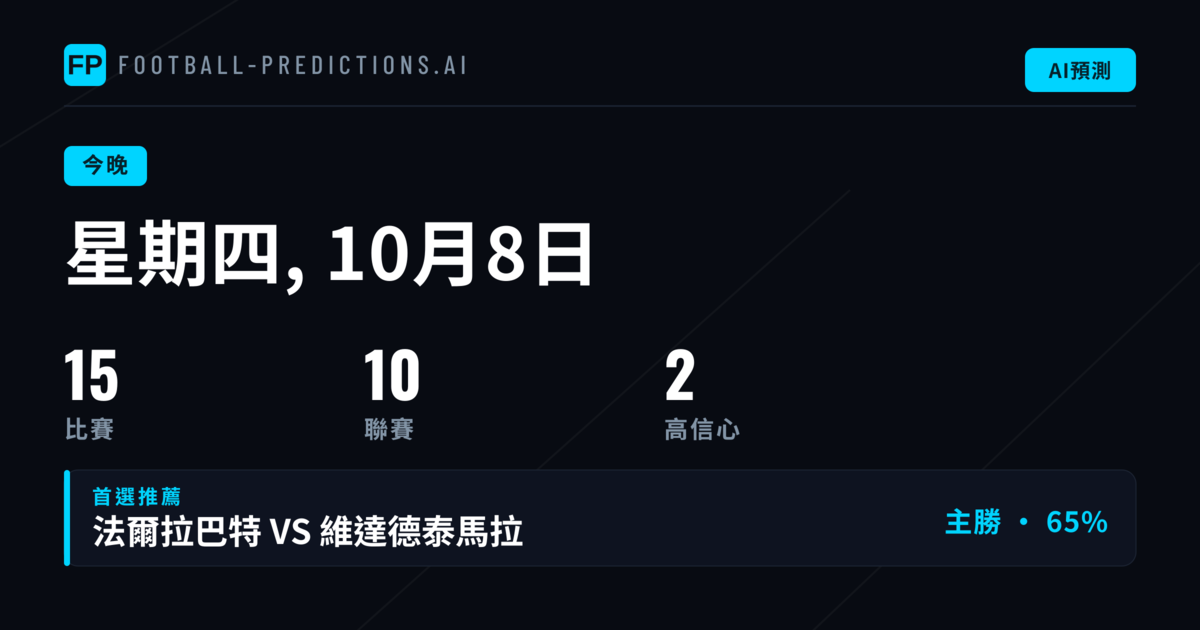 今夜全球足球盛宴:十五場焦點賽事同步開打