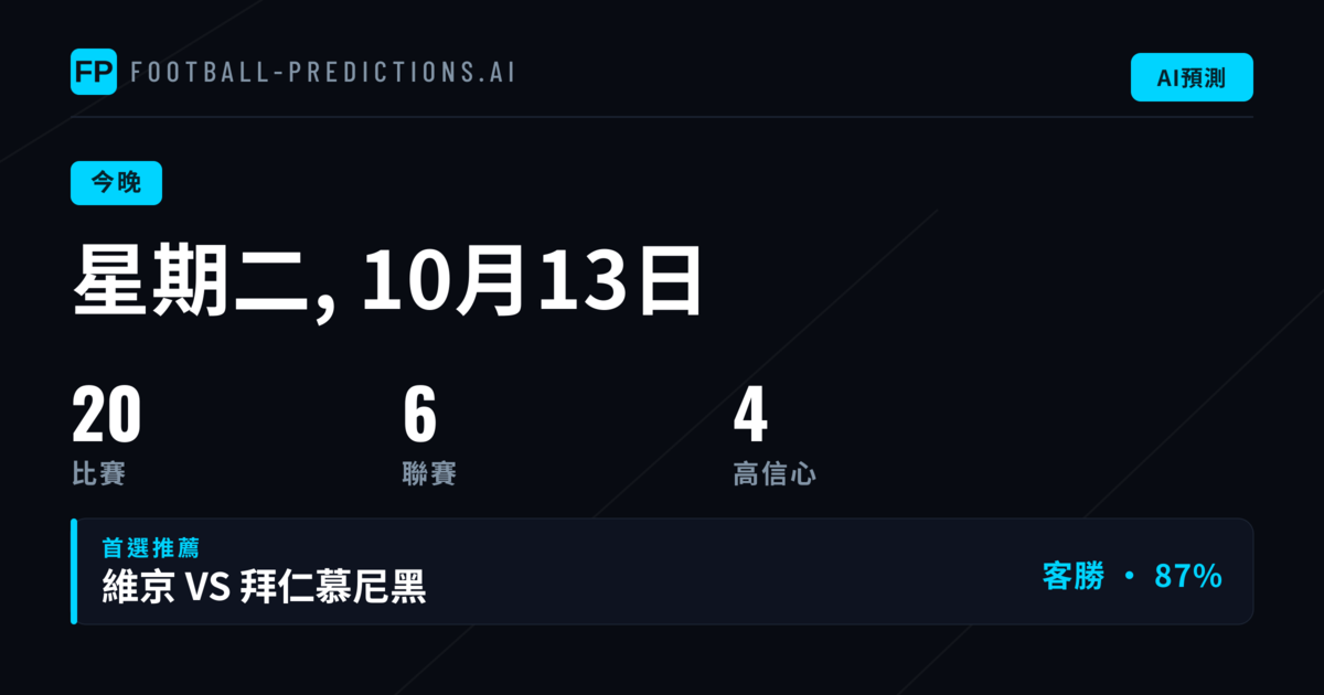 今晚賽事結構分析