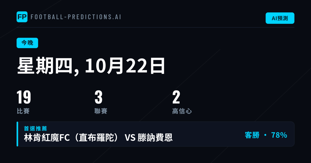 今晚19場賽事：歐霸聯主導預判方向