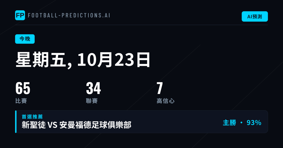 今晚賽事趨勢與重點聯賽