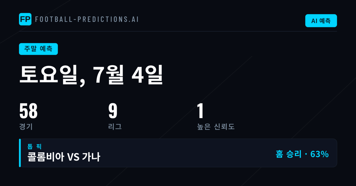 이번 주말 분석: 소수 리그 집중, 데이터 기반 접근 필요