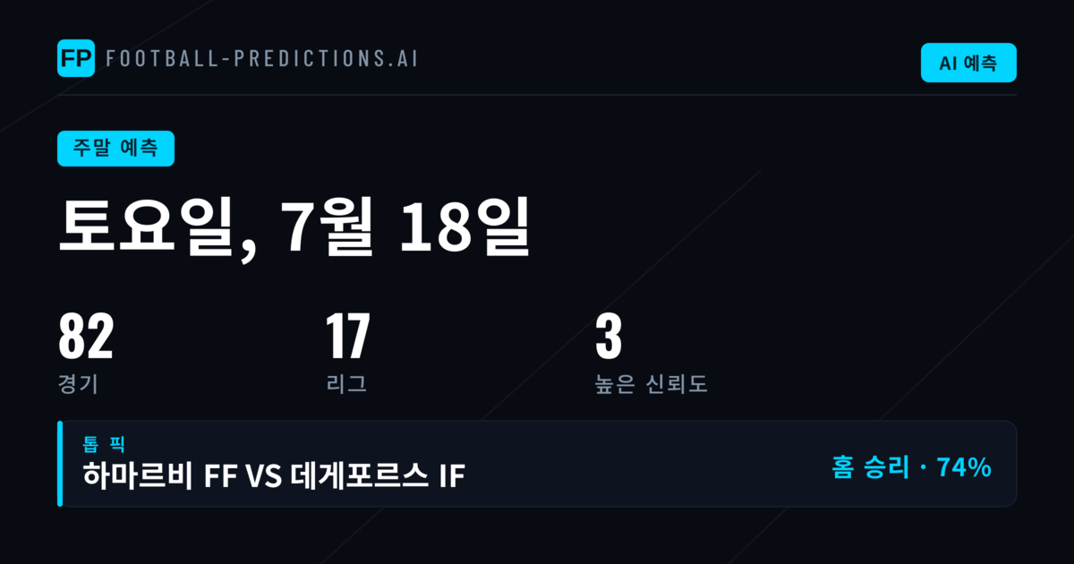 주말 축구 예측: 2026년 7월 18일–19일