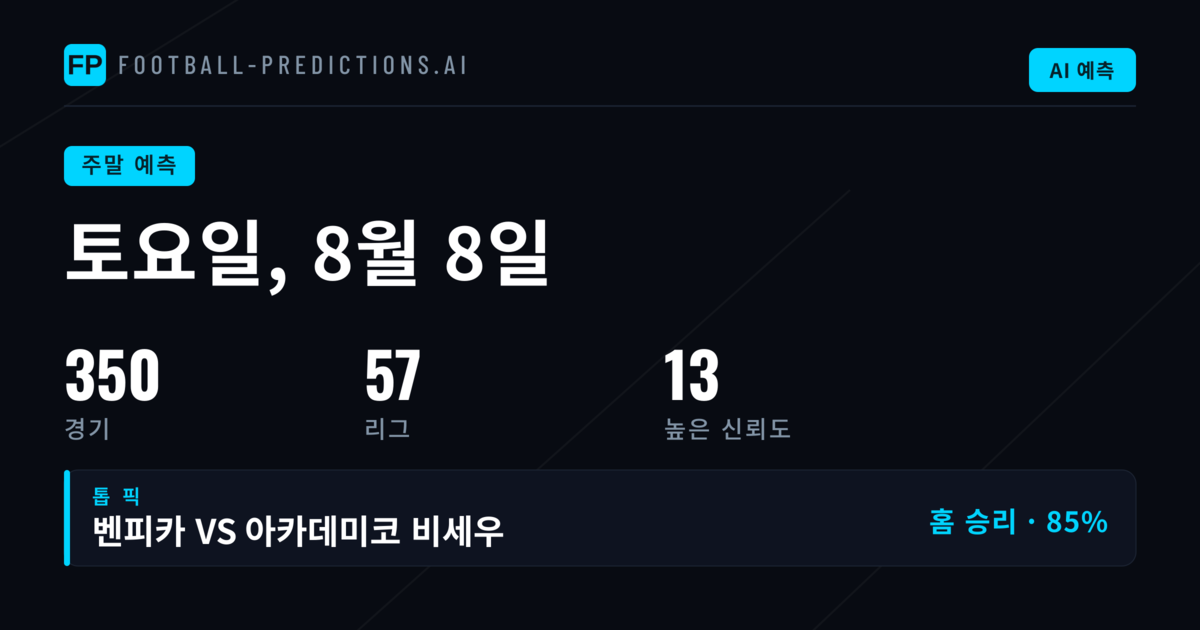 프리메라 디비시온 1X2 예측