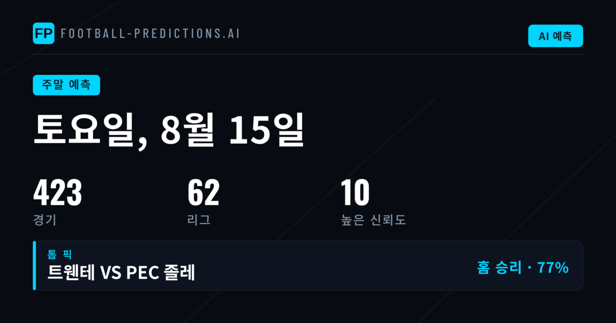프리메라 디비시온, 423경기 중 최대 규모