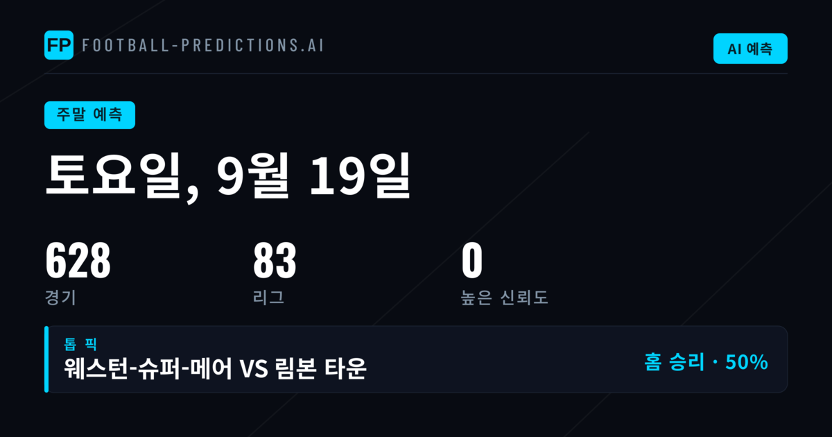 이번 주말 유럽 축구 분석 및 주요 베팅 포인트
