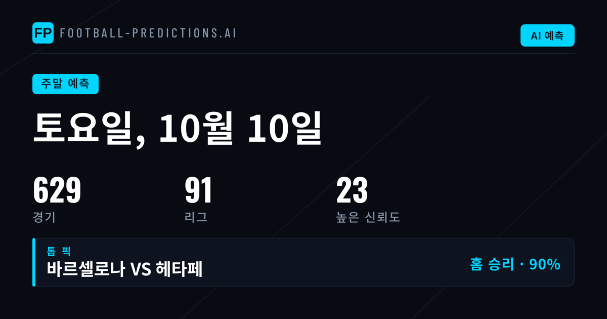 아르헨티나 프리메라 디비시온, 이번 주말 승무패 흐름을 읽다