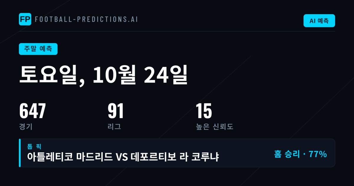 프리미에리가와 주요 리그의 최근 흐름
