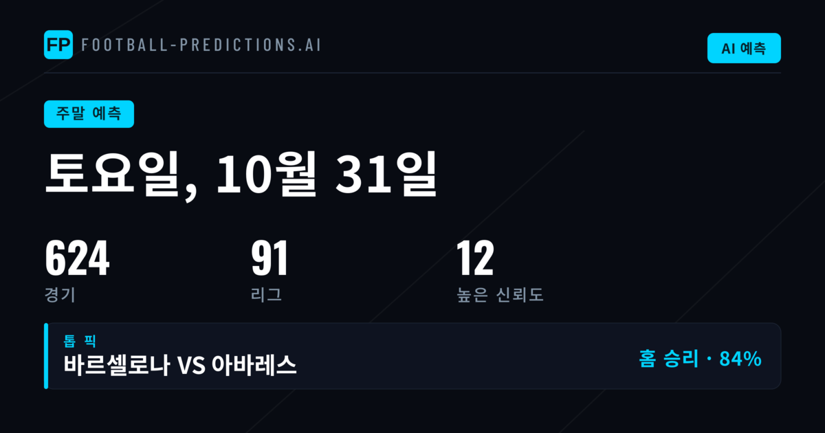 Saturday, 31 Oct – Sunday, 1 Nov 2026, Primera División 예측