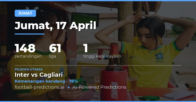 Pertandingan Jumat 17 April 2026: Kesempatan Besar untuk Taruhan Strategis