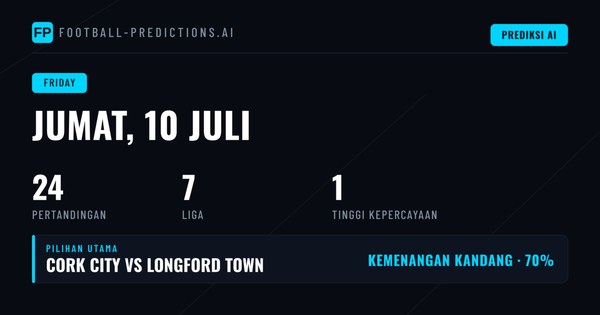 Sekilas Jumat 10 Jul 2026: Mulai dari Primera B Metropolitana