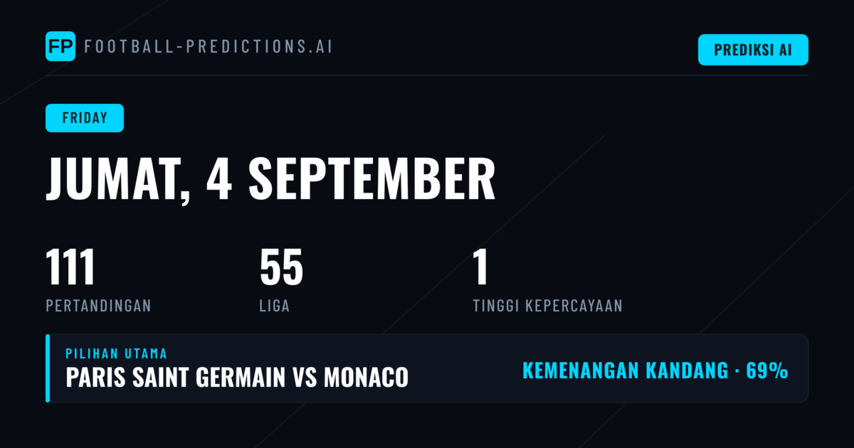 Dominasi FKF Premier League di Hari Jumat