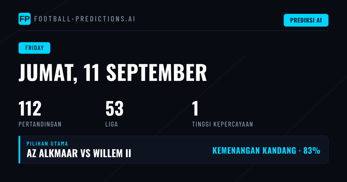 Top Picks untuk Jumat, 11 Sep 2026