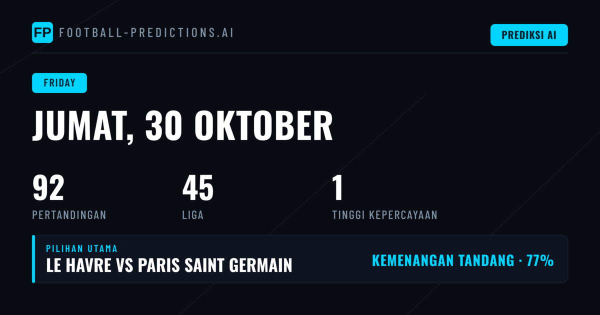Sorotan Jumat 30 Oktober 2026: Pesta Gol dan Keunggulan Paris Saint Germain