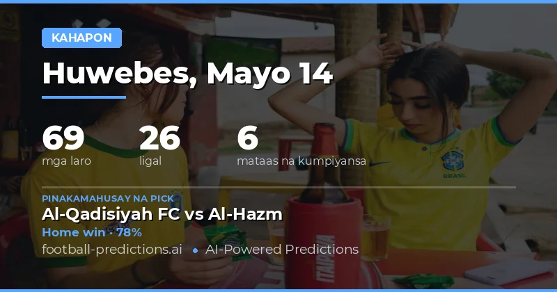 Pagsusuri ng Mga Resulta ng Labanang Nagdaan: 14 Mayo 2026