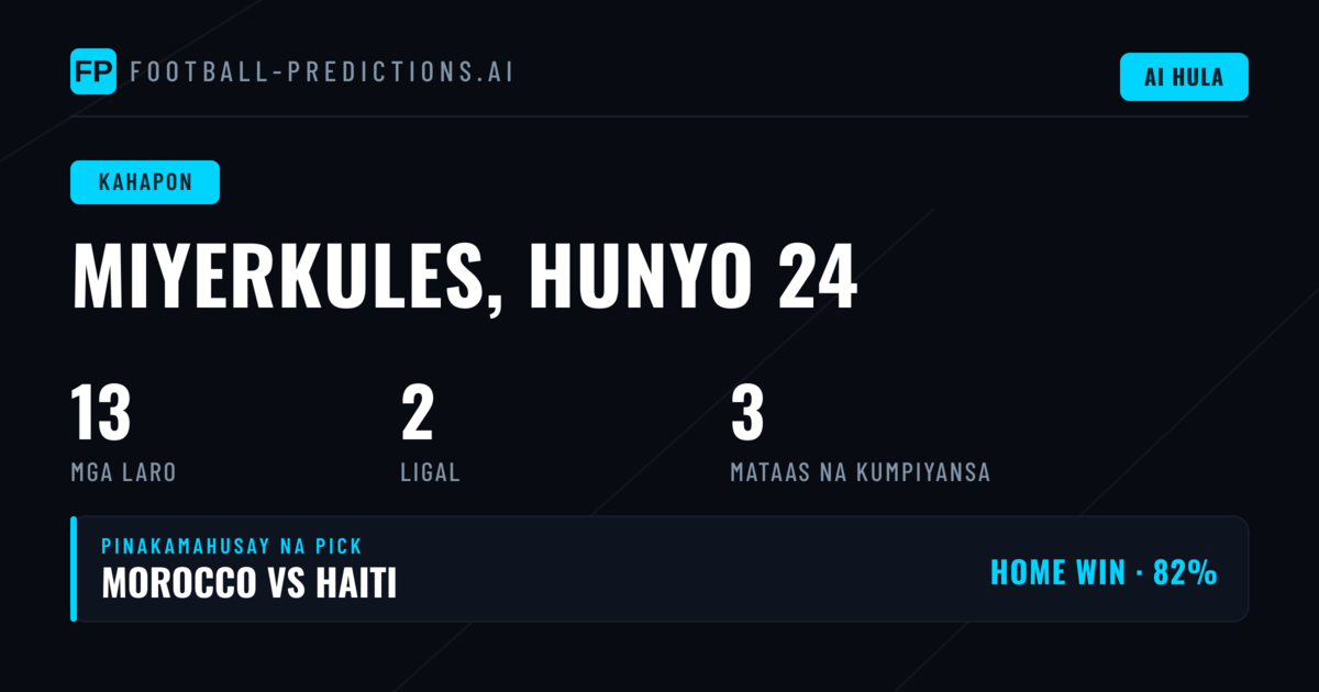 Buod ng Mga Predictions noong Miyerkules, 24 Hunyo 2026