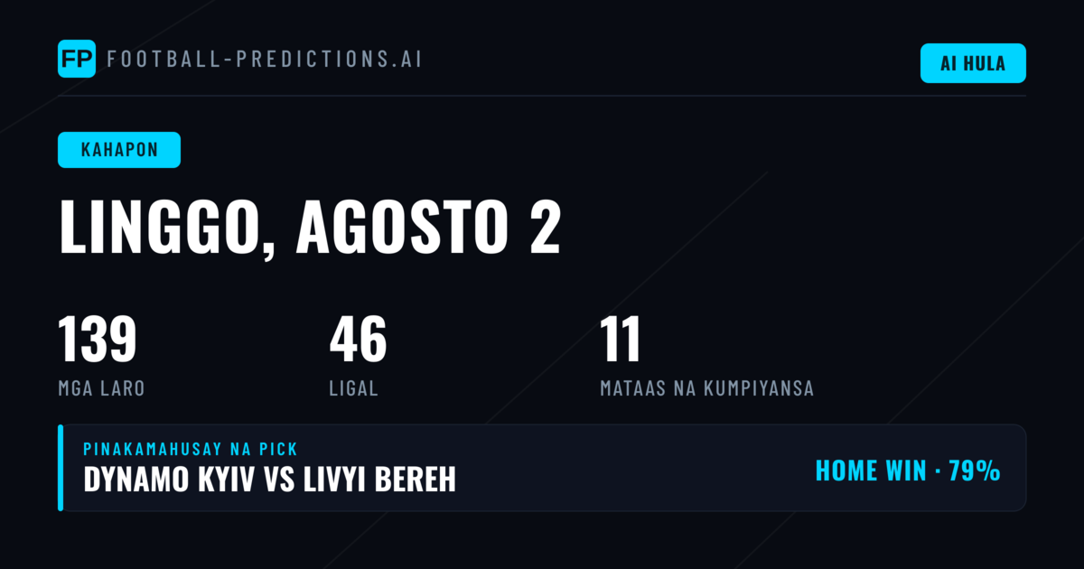Buod ng mga Prediksyon noong Linggo, 2 Ago 2026