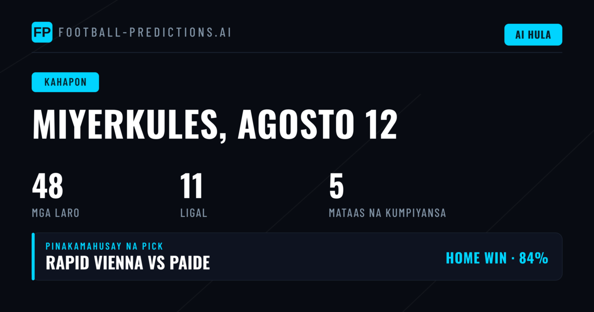 Buod ng Mga Prediction sa Lahat ng Laro
