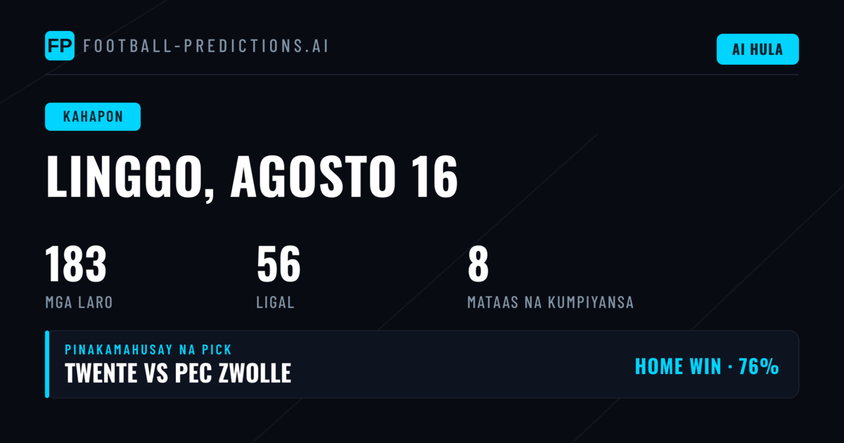Panimula: Pagsusuri sa mga Forecast Results noong Linggo