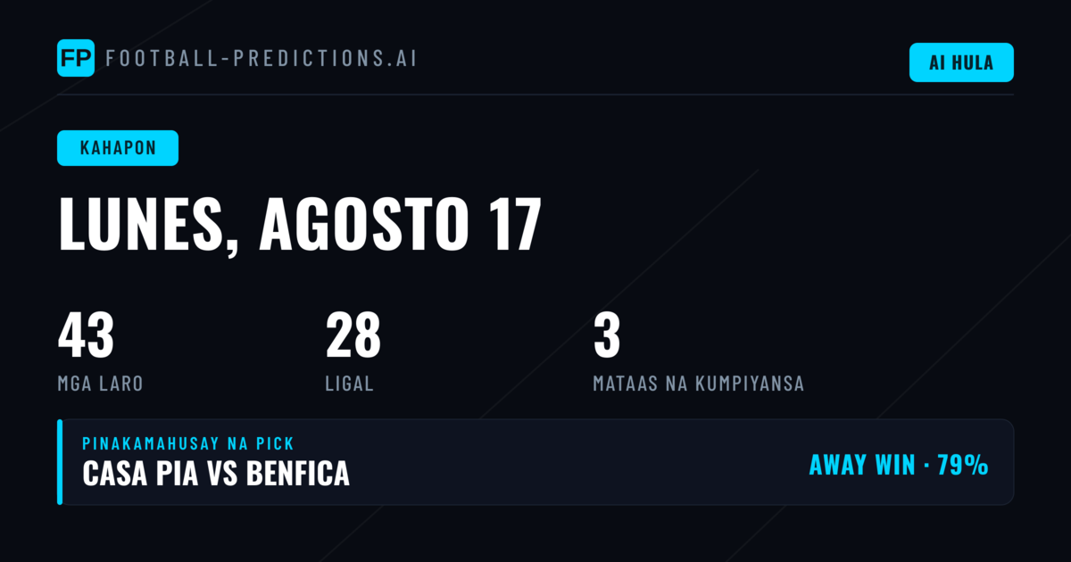 Replay ng mga Predictions sa Lunes, 17 Ago 2026