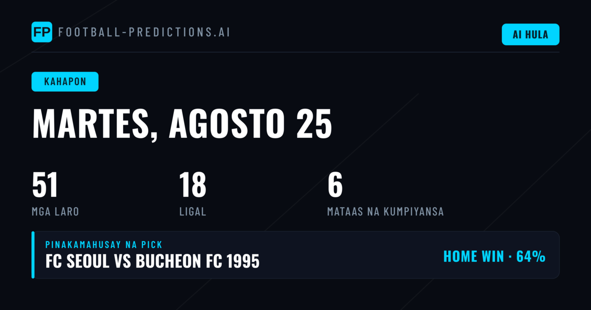 Kabuoang Performance ng Mga Prediction sa Martes, 25 Aug 2026