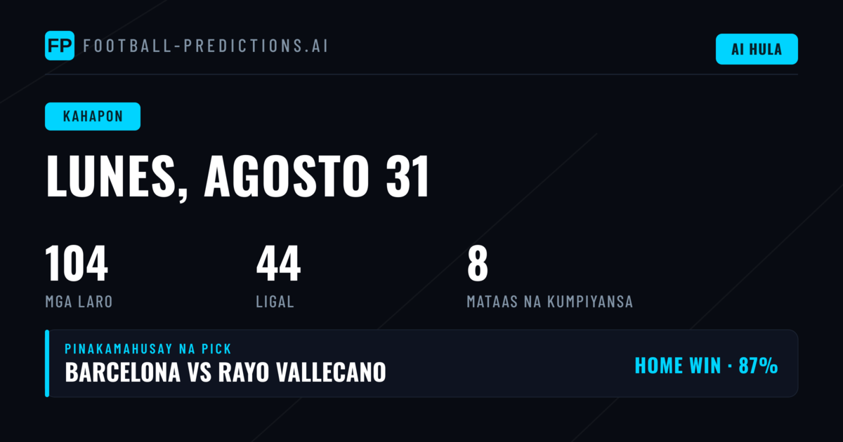 Buod ng Mga Prediksyon sa Lunes, 31 Ago 2026