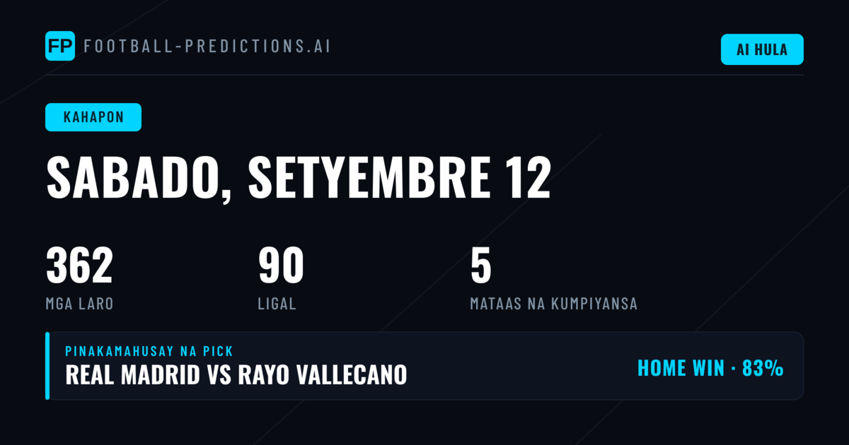 Kabuoan ng mga Prediksyon sa Araw na Ito