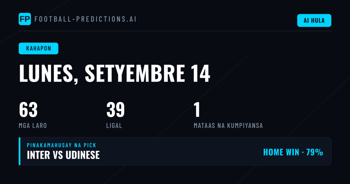 Kabuoang Pangkalahatang View ng Mga Prediction