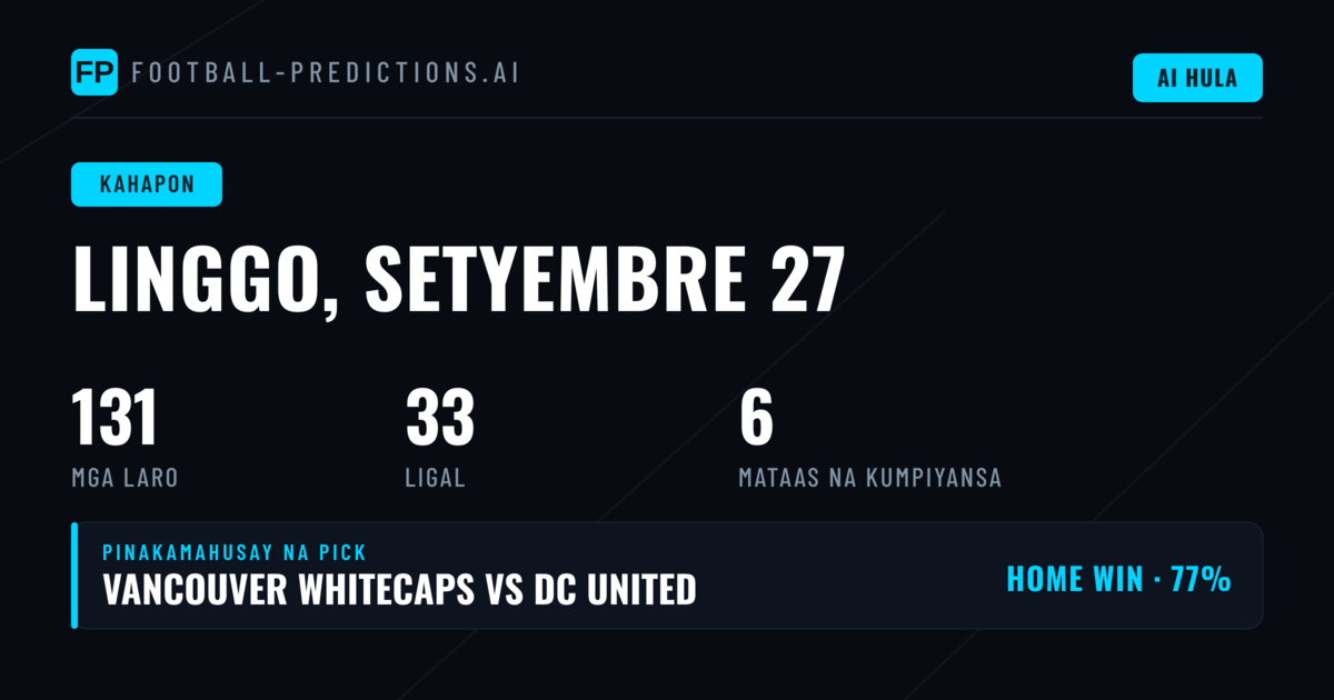 Kabuoang Performance ng Mga Prediction sa Linggong Ito