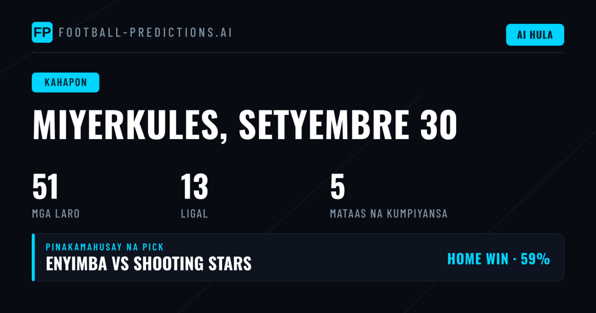Balik-Tanaw sa Mga Prediction ng Miyerkules, 30 Sep 2026