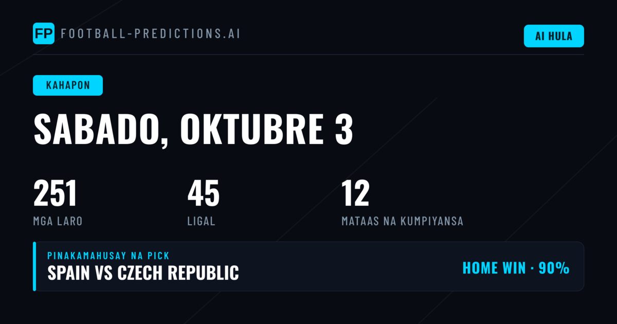 Malakas na Araw para sa Over/Under Prediksyon