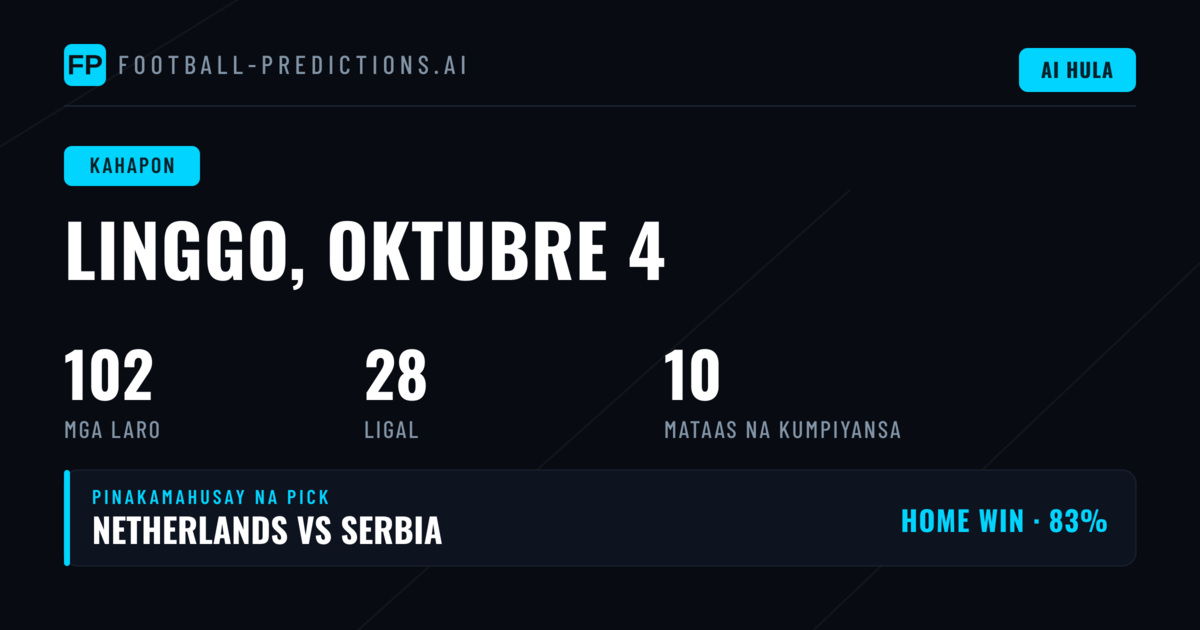 Maikling Pagsusuri sa mga Prediction noong 4 Oct 2026