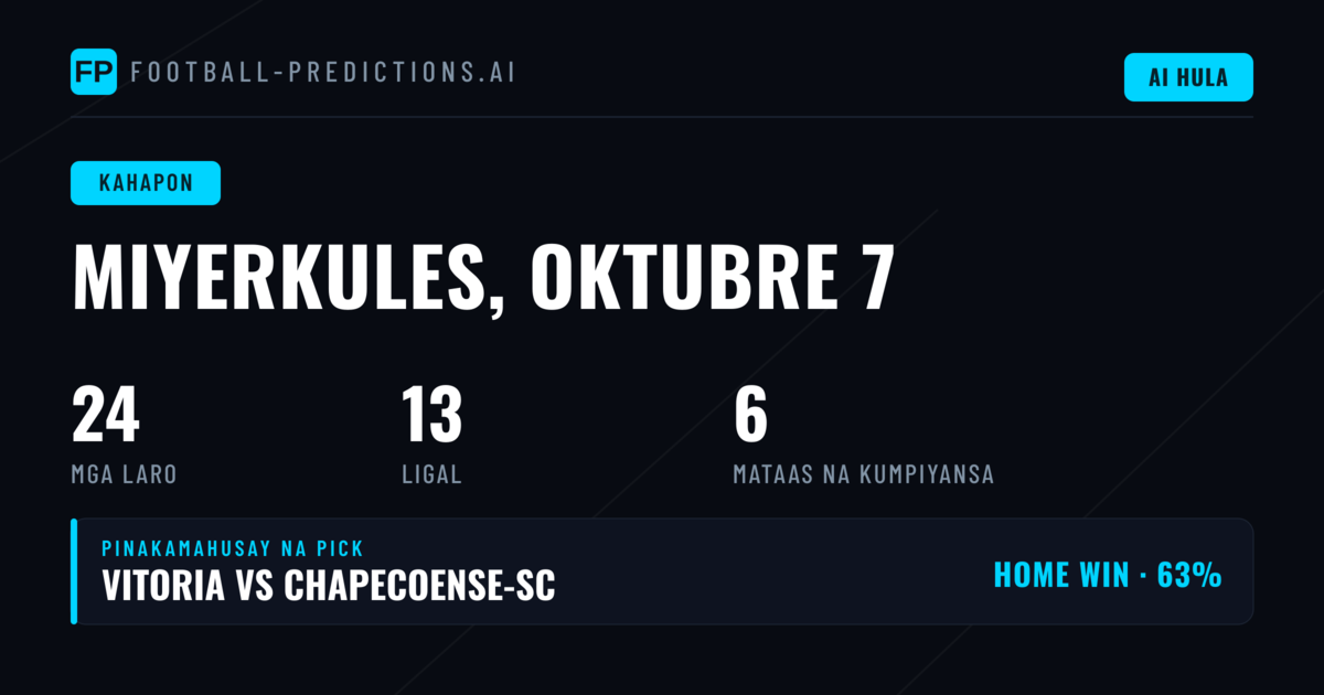 Kabuoang Performance ng mga Predictions sa Miyerkules, 7 Okt 2026