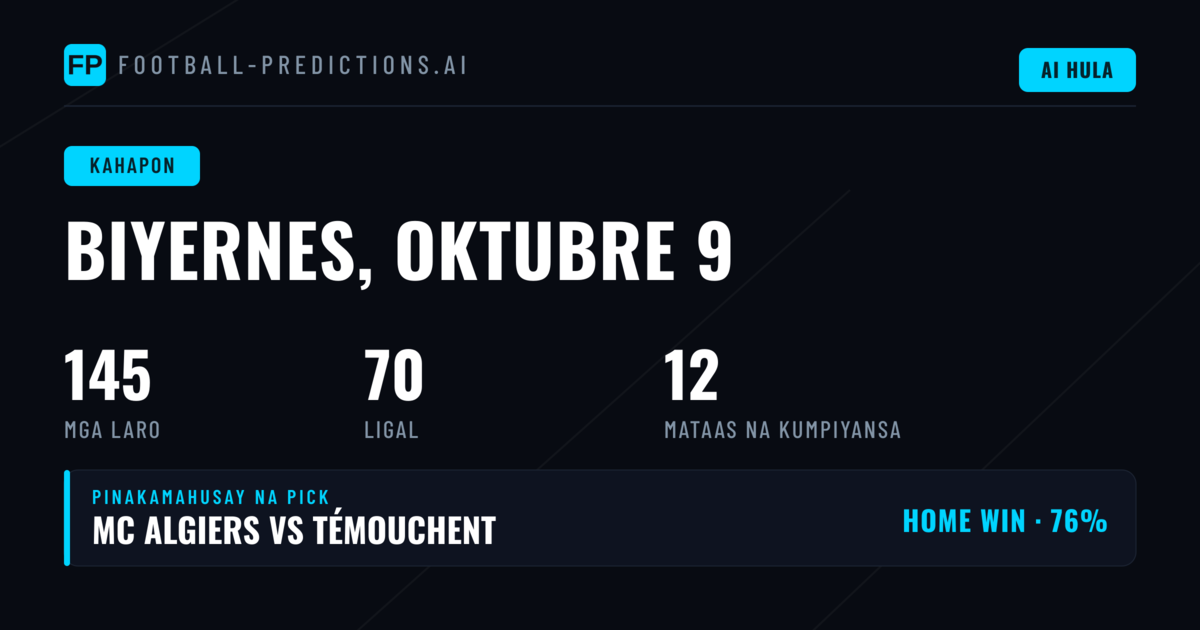 Linggo ng mga Hamon sa Prediction Market