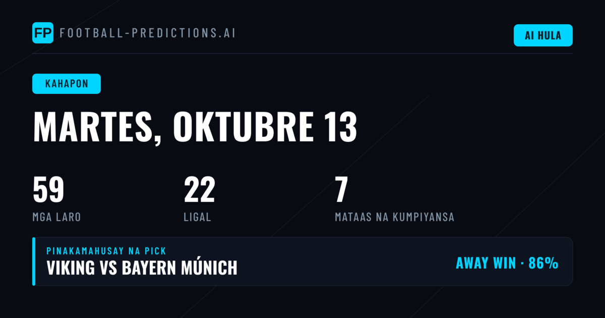Isang Hamon na Araw para sa Aming Mga Prediction