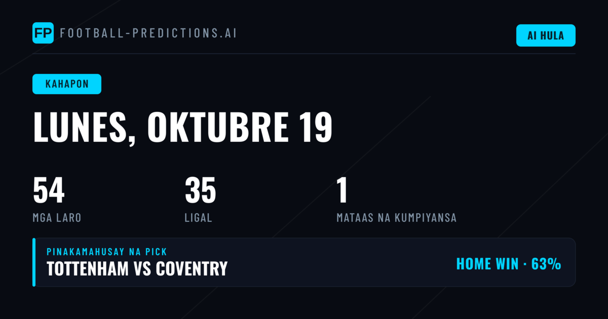 Isang Mahigpit na Araw para sa mga Predictions