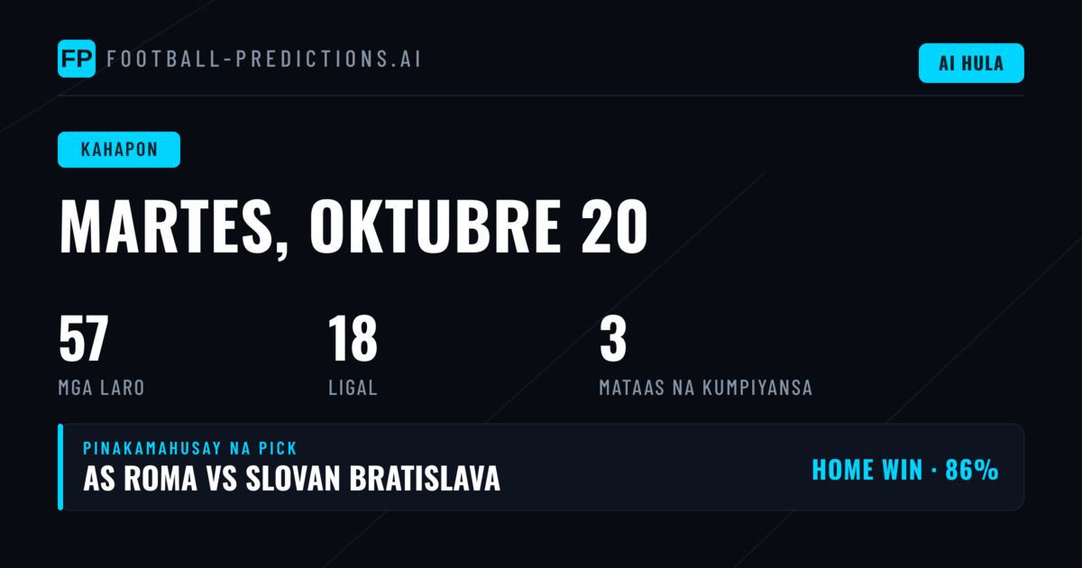 Pangkalahatang Pagsusuri sa Mga Prediction