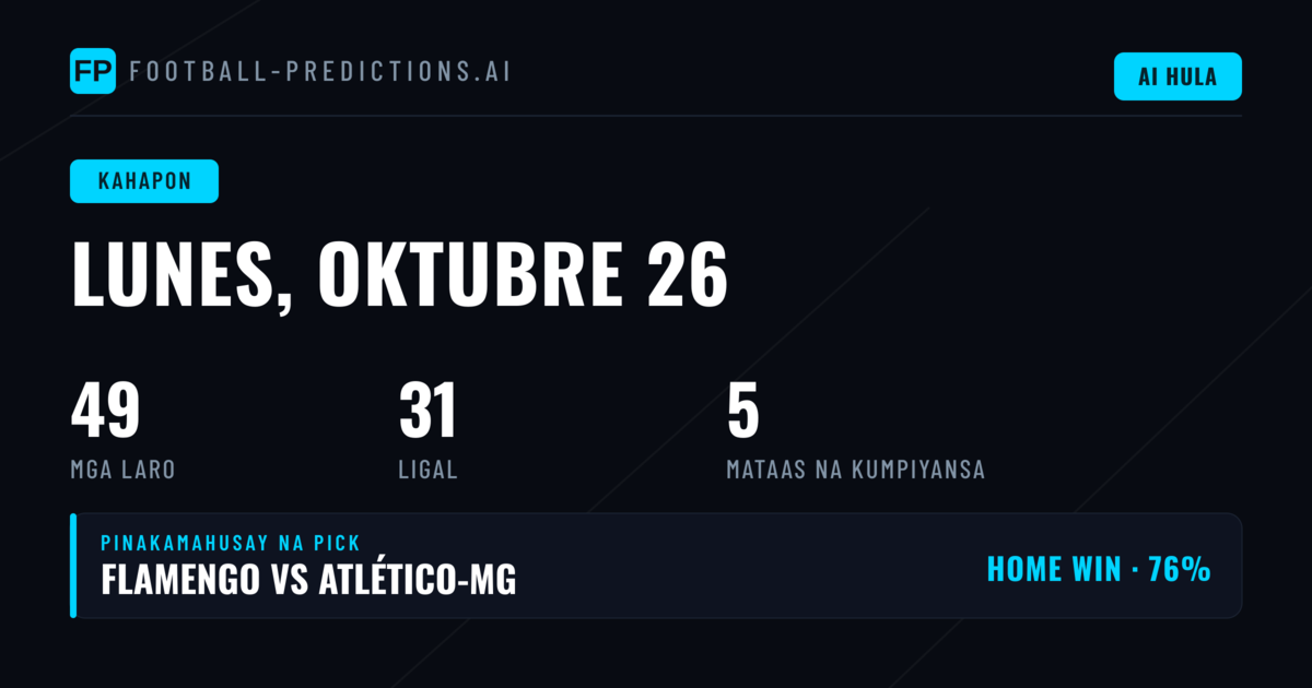 Katumpakan ng 48 Laro sa 1X2, BTTS at O/U