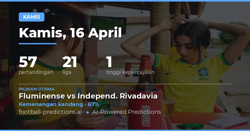 Pertandingan Kamis: Kombinasi Tantangan dan Peluang