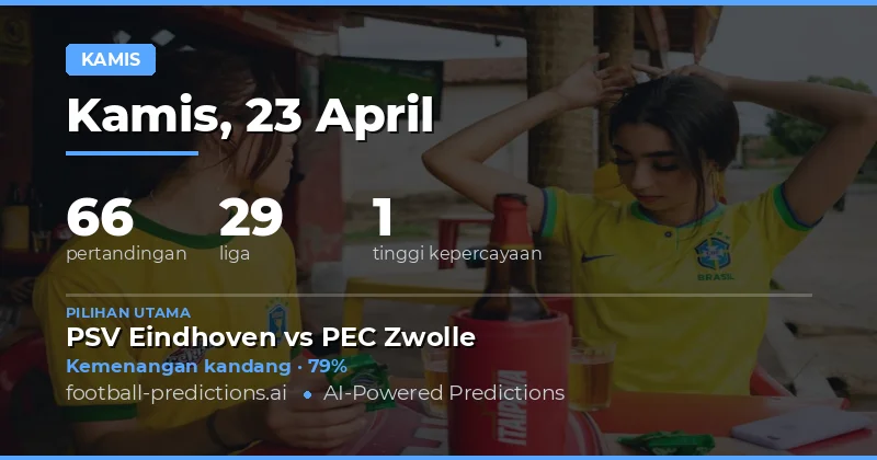 Pertandingan Kamis 23 April 2026: Tantangan dan Peluang