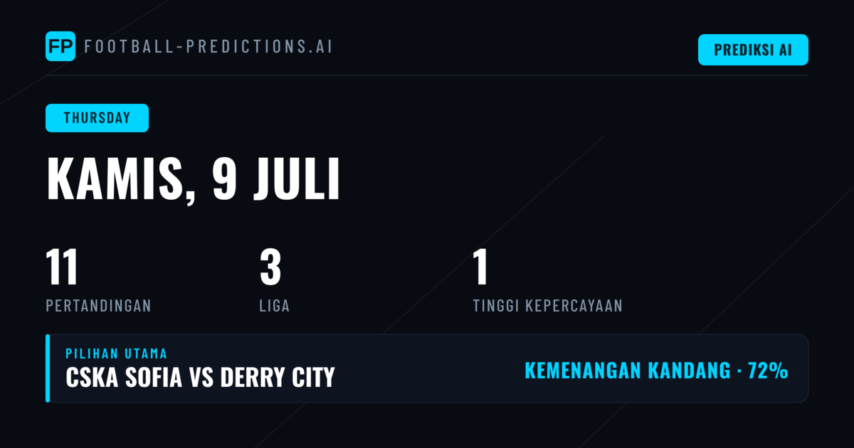 Europa League dan Conference League Pimpin Aksi Kamis