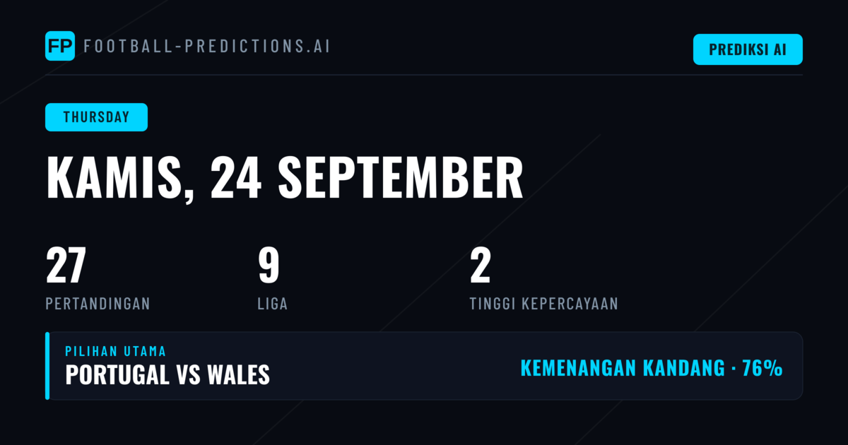 Analisis Jornada Kamis 24 September 2026