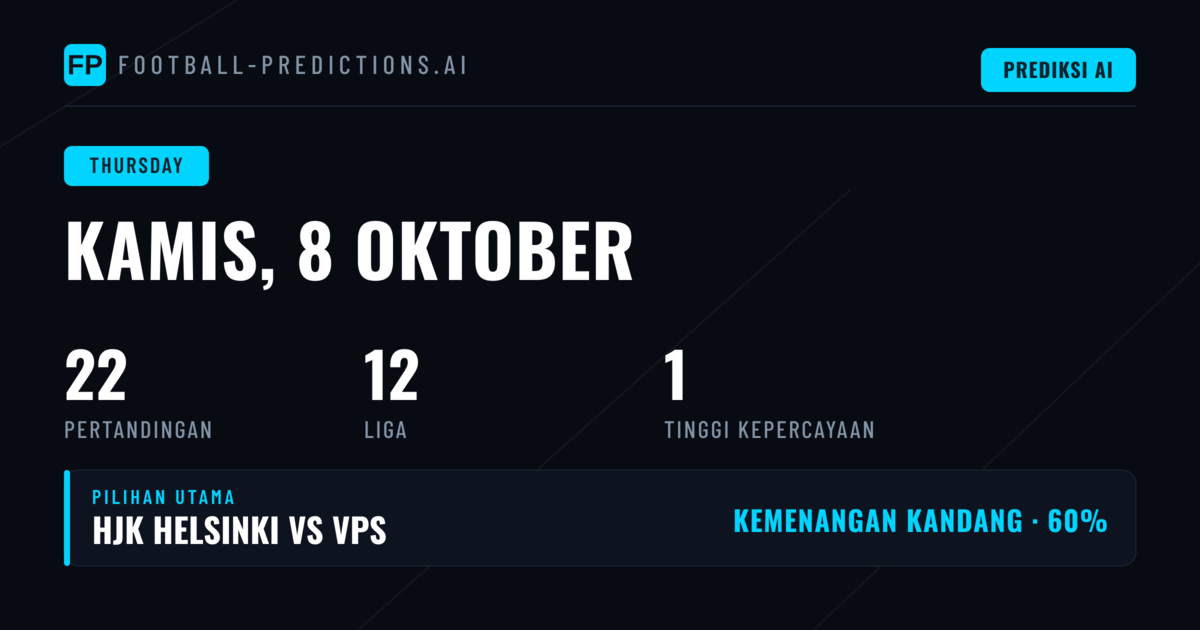 Distribusi Liga dan Karakteristik Hari Ini